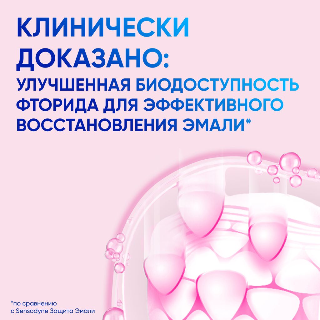 Зубная паста Sensodyne Интенсивное восстановление эмали, с фтором, паста зубная, 75 мл, 1 шт.