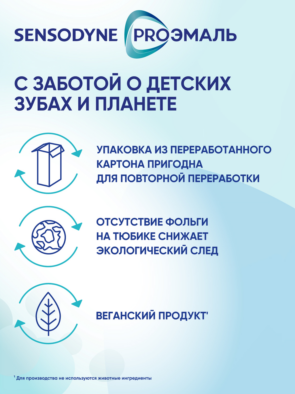 Зубная паста детская Sensodyne PROЭМАЛЬ JUNIOR, паста зубная, мятная жвачка, 50 мл, 1 шт.