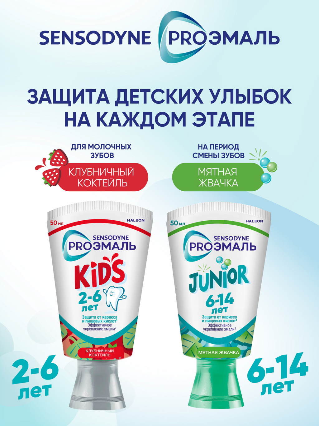 Зубная паста детская Sensodyne PROЭМАЛЬ JUNIOR, паста зубная, мятная жвачка, 50 мл, 1 шт.